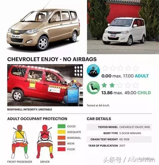 10款年度不值得买车型车企脸怎么都肿了