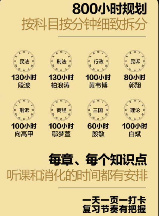 343分相当于高考多少分的难度,343分