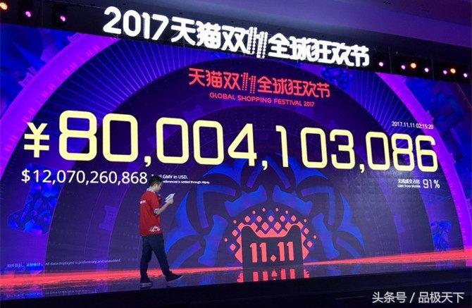 国外网购和国内网购有什么区别,美国网购为什么没打败实体