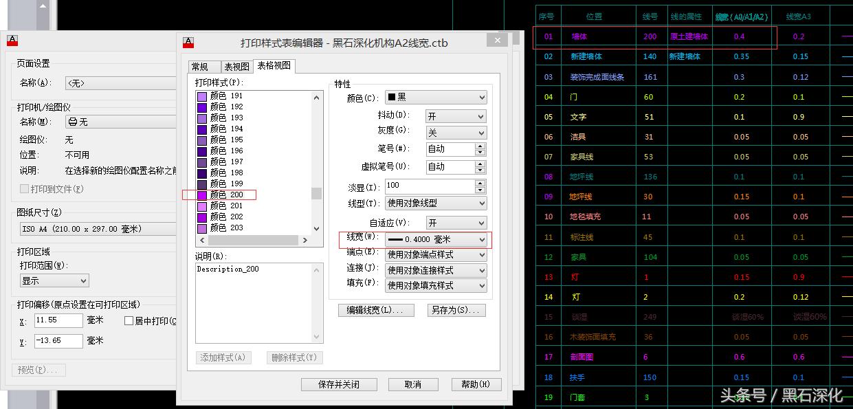 cad打印如何把线宽显示出来,cad打印对象线宽无法勾选
