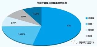 国际邮轮海乘专业怎么样,邮轮海乘怎么学