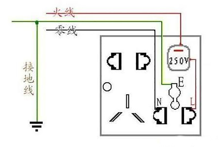 三开单控开关接线图带插座,公牛插座一开五孔单控接线图