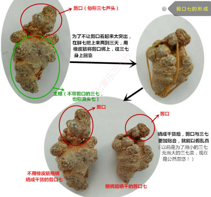 在网上买三七怎么选,在网上买三七注意事项