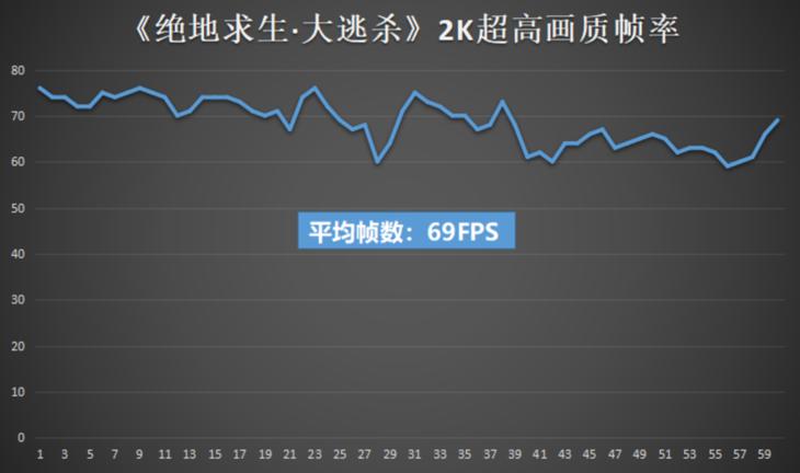 alienware八代,外星人alienwarex17r1评测