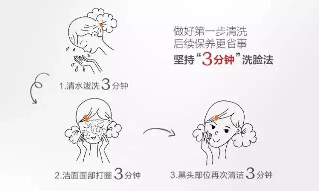 敏感肌卸妆洁面乳,适合敏感肌用的去角质洁面乳