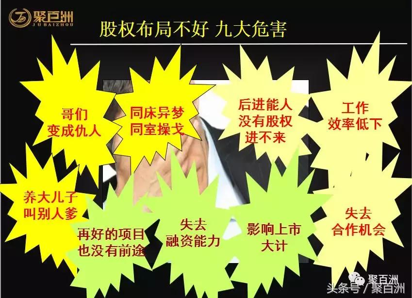 创业公司股权控制权转让,创业股权纠纷怎么解决