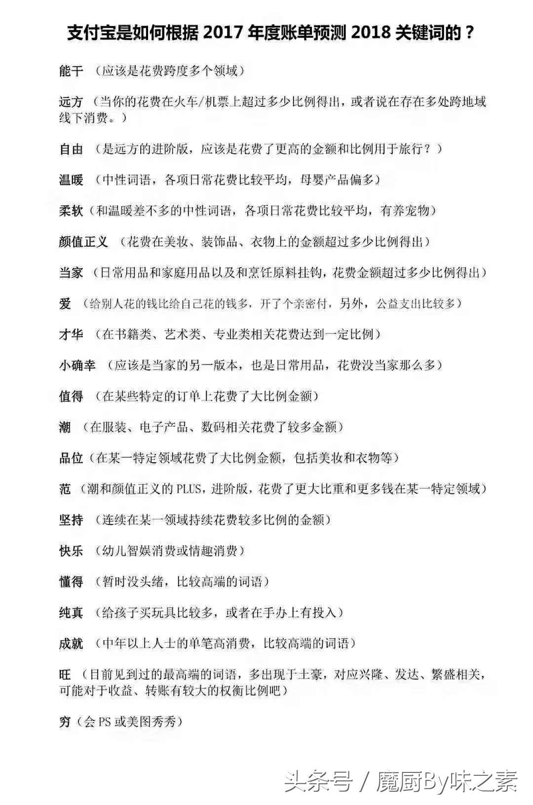 支付宝晒账单大数据,怎么支付宝没有按年统计年度账单