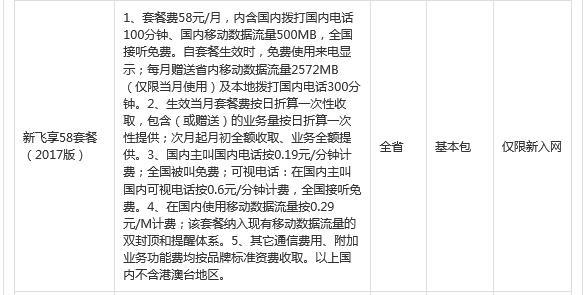 拒绝被坑,教你改移动套餐