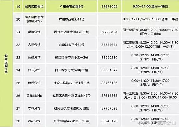 2018请对自己好一点,2018请对我好一点