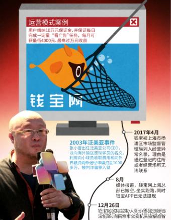 钱宝网受害者钱还能退回来吗,钱宝网受害者能追回损失吗