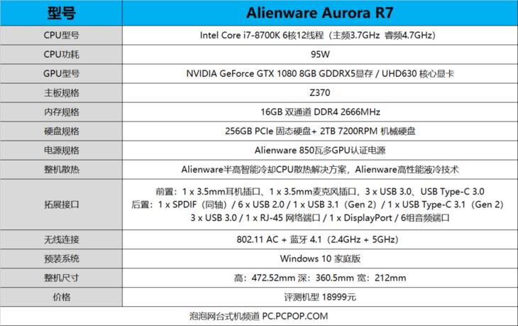 alienware八代,外星人alienwarex17r1评测