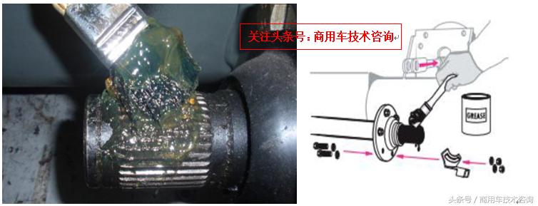 货车更换调整臂教程,卡车自动调整臂多长时间就得更换