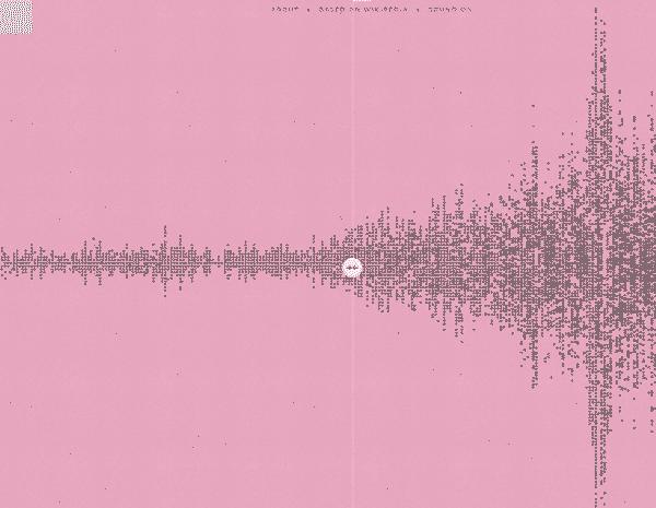 身边有什么数据可视化的案例,数据讲故事
