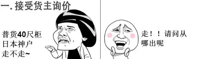 国际物流货代海运操作流程图片,国际海运物流货代基础知识