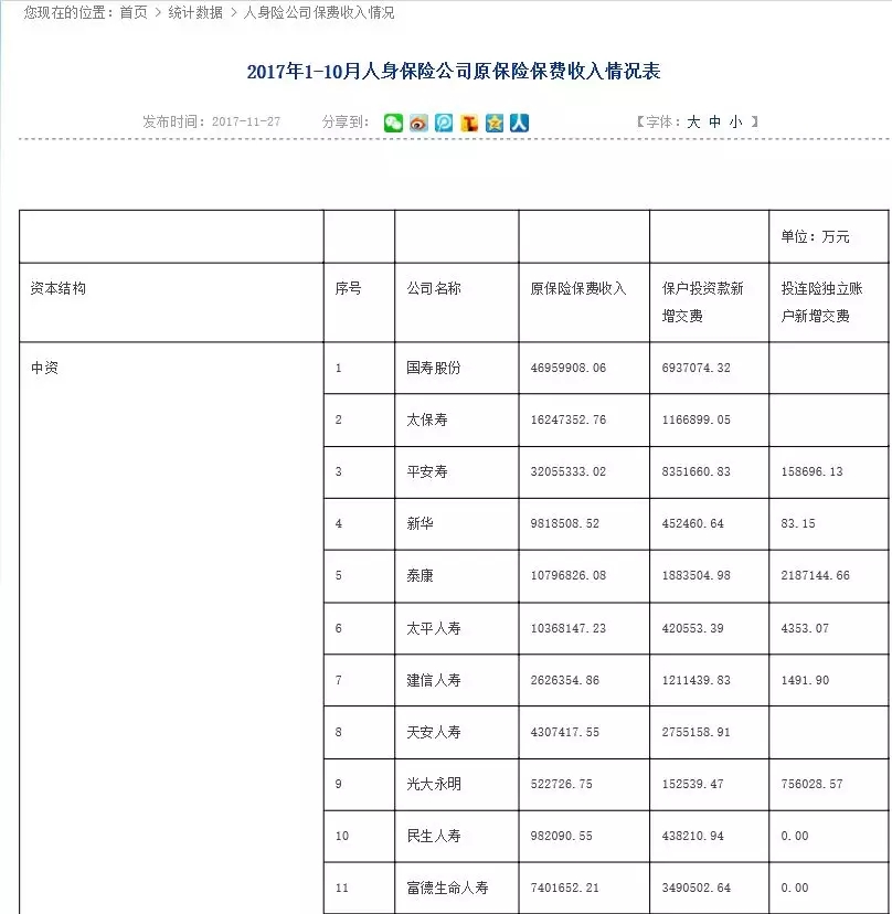 在小保险公司买车险安全吗,从小公司购买保险靠谱吗