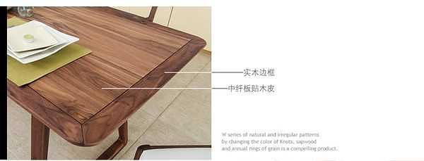 实木家具销售的基本技巧 (实木家具销售知识点大全集)