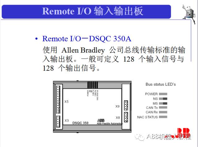 abb机器人基础知识有哪些,学习abb机器人需要具备哪些知识
