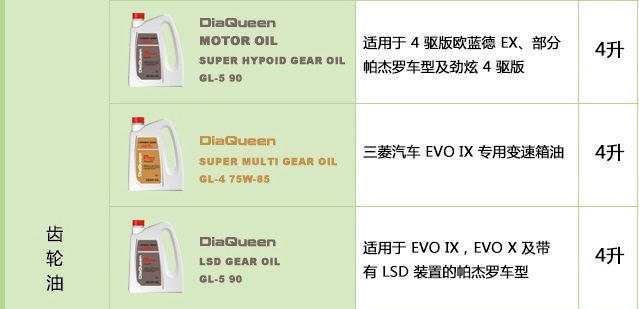 汽车配件三菱翼神,汽车配件女神