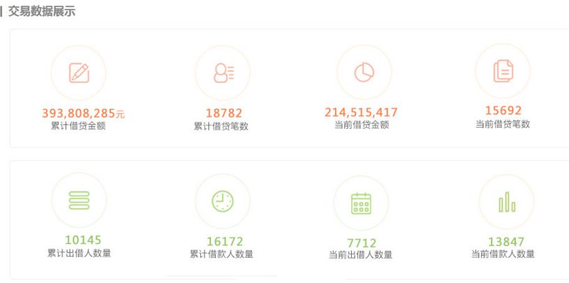 聚宝汇2019,聚宝汇破产