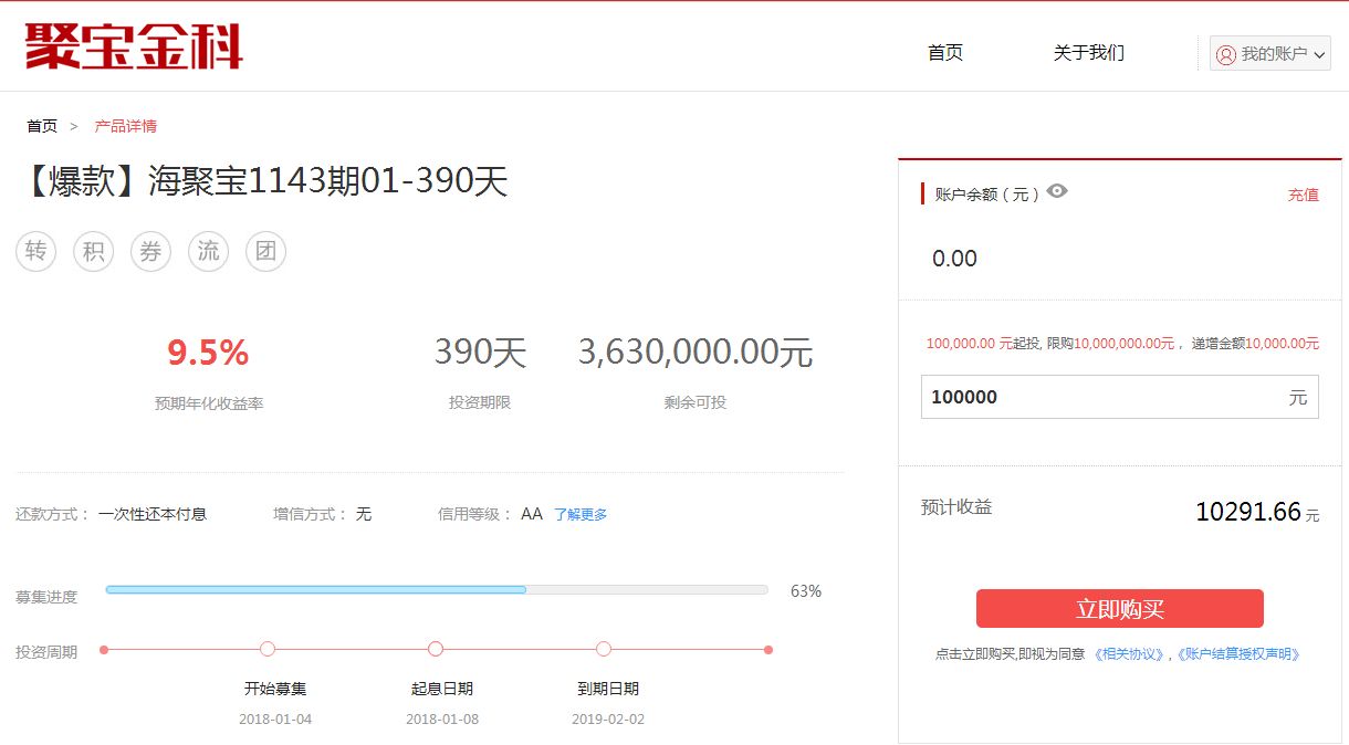 聚宝汇2019,聚宝汇破产