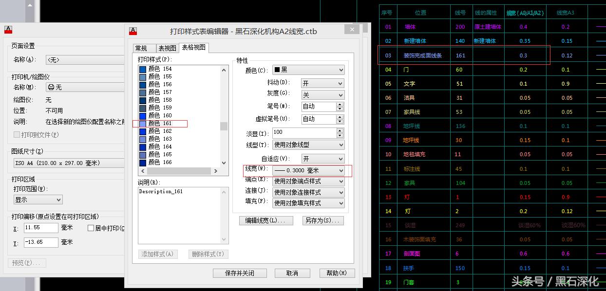 cad打印如何把线宽显示出来,cad打印对象线宽无法勾选