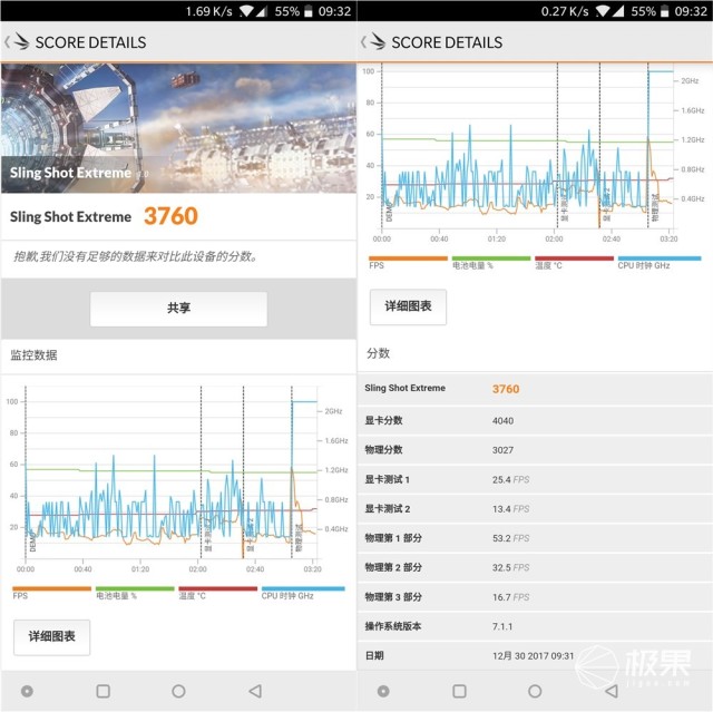 一加5t用一年的感受,一加5t深度解析