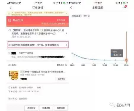 中国智慧物流快线,中国智慧物流2025年蓝皮书