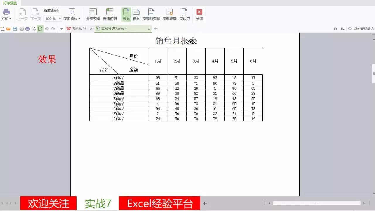 excel如何制作斜线表头并输入内容,excel如何插入斜线表头并输入文字