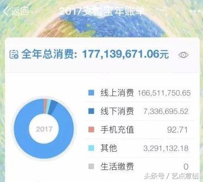 支付宝账单20万,支付宝账单30万元