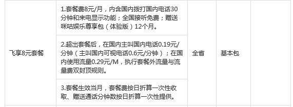 拒绝被坑,教你改移动套餐