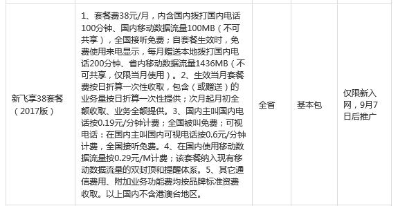 拒绝被坑,教你改移动套餐