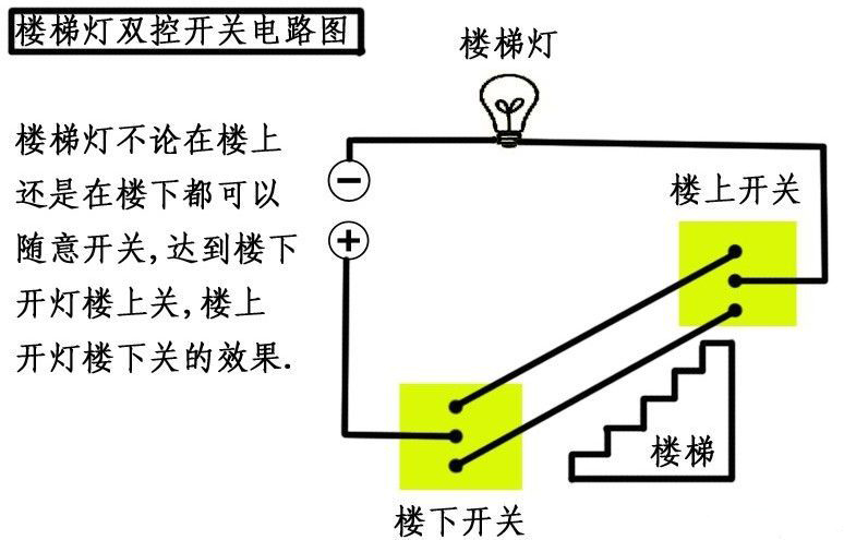 三开单控开关接线图带插座,公牛插座一开五孔单控接线图