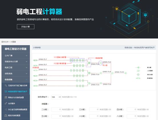 有线电视信号差如何解决,有线电视信号差如何处理