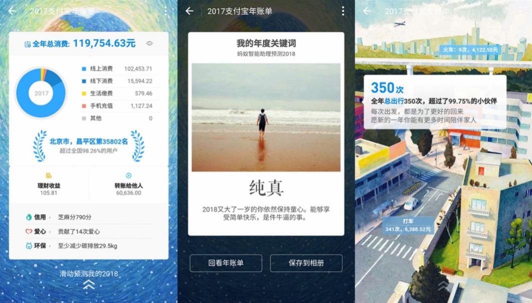 支付宝回顾2020,支付宝年度总结关键词