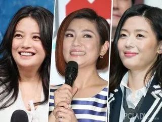 科普:皱纹成因,以及对抗方法