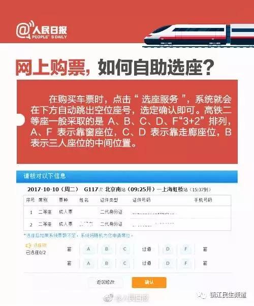 2022年春运火车票抢票技术,2022春运火车票开抢