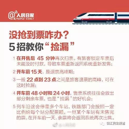 2022年春运火车票抢票技术,2022春运火车票开抢