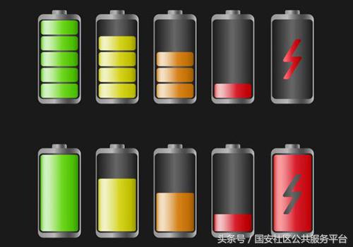 关于手机充电和用电的知识,手机充电常识100个