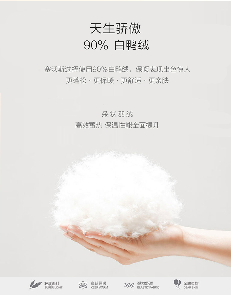 如何写好一个销售文案,文案决定