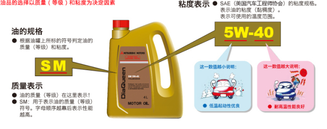 汽车配件三菱翼神,汽车配件女神