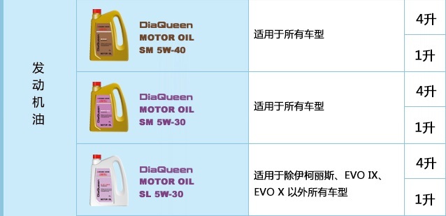 汽车配件三菱翼神,汽车配件女神