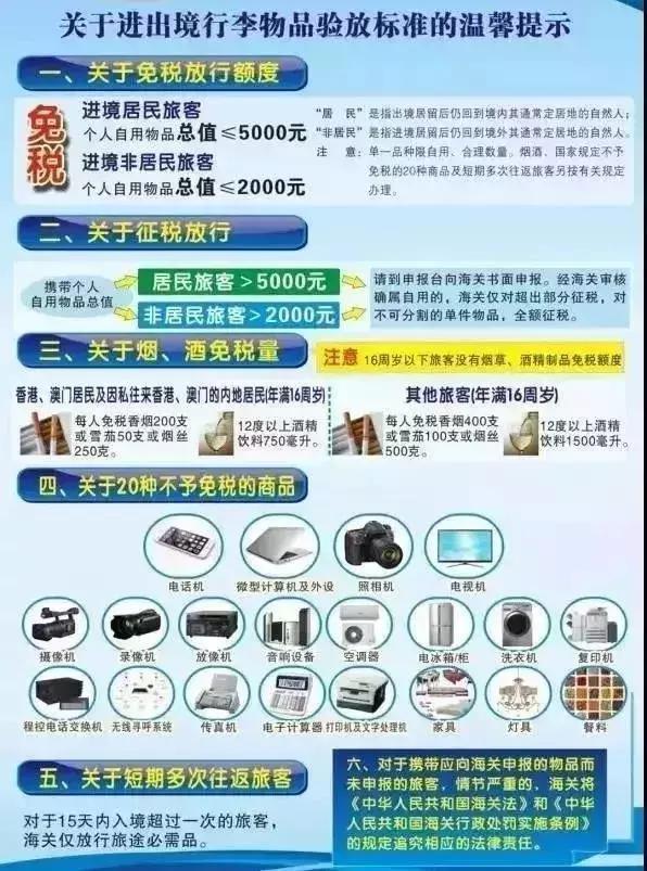 在香港买到假货可能性大不,香港所有东西都没有假货吗