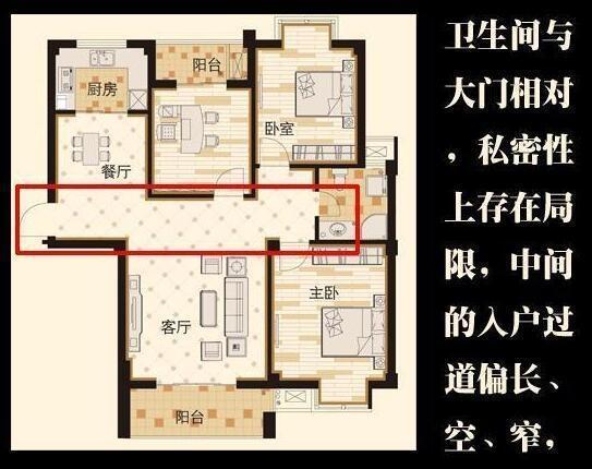 门窗风水七大禁忌图解,门窗装修风水禁忌