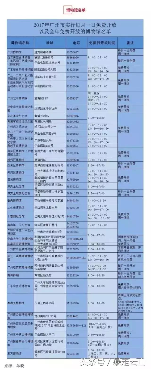 2018请对自己好一点,2018请对我好一点