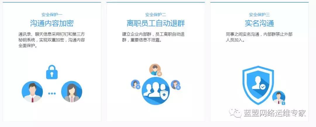 閽夐拤杩愯惀澶栧寘,it澶栧寘閽夐拤鍚庡彴