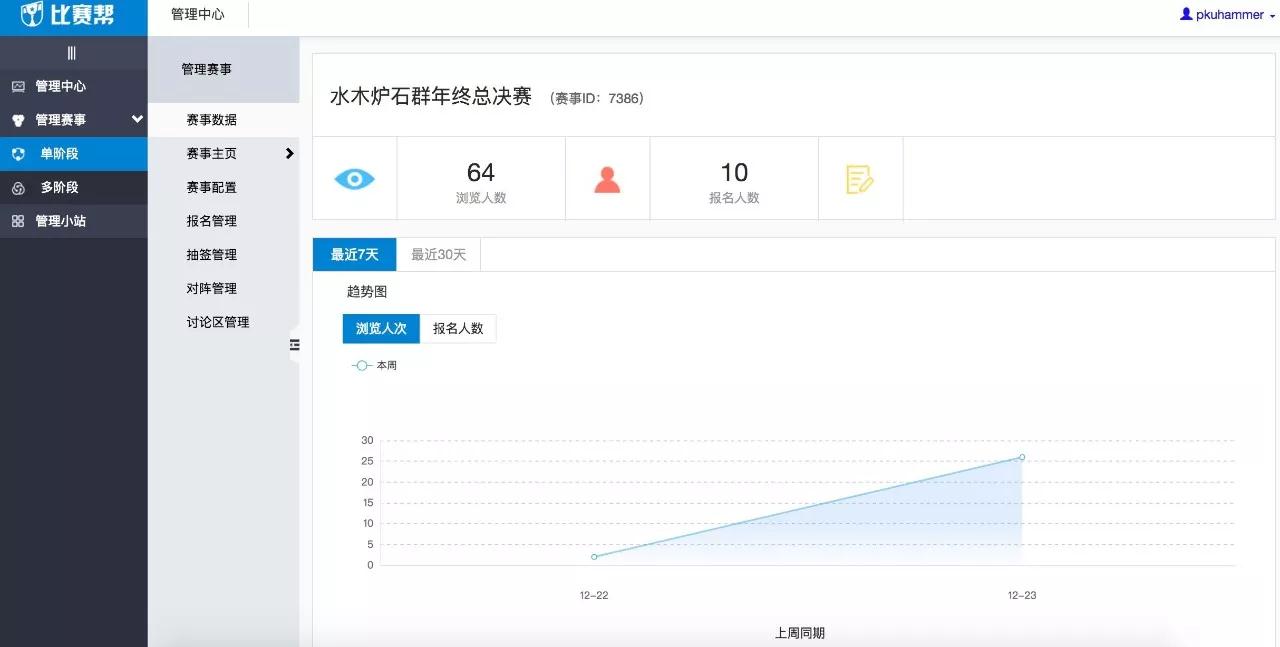比赛帮刘豪：20年游戏老玩家，瞄准移动电竞市场