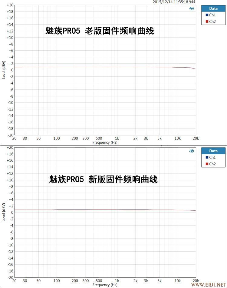 魅族pro5与小米note顶配版,魅族note6和mx5pro