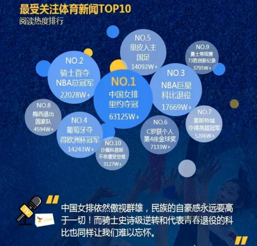 深夜课堂,深夜课堂10点开班