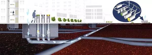 中国禁止洋垃圾入境,中国禁止洋垃圾