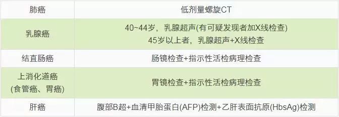 湖南免门票活动,湖南人免门票的省